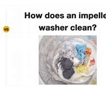 Image result for Impeller vs Agitator Washing Machine