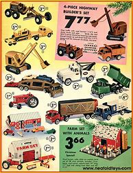 Image result for Vintage Toy Catalog