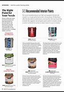 Image result for Consumer Reports Paint