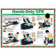 Image result for Hands-Only CPR Handouts Free Printable