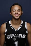 Image result for Kyle Anderson NBA Player