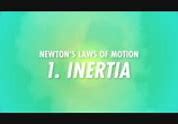 Image result for About Isaac Newton