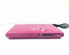 Image result for Play CD in DVD Player