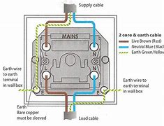 Image result for 2 Pole Light Switch