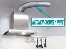 Image result for Chimney Duct