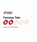 Image result for Famous Tate Names