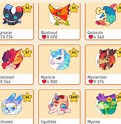 Image result for All Removed Prodigy Pets