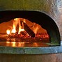 Image result for Perlite for Pizza Oven