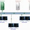 Image result for Electric Utility SCADA Systems