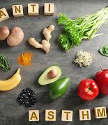 Image result for Asthma Diet