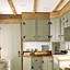 Image result for Home Decor Kitchen