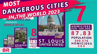 Image result for World's Most Dangerous Cities