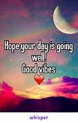 Image result for Hope Your Day Is Going Well Images
