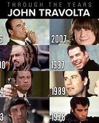 Image result for John Travolta Grease Meme