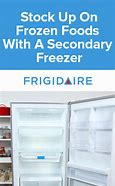Image result for Commercial Walk In Freezer