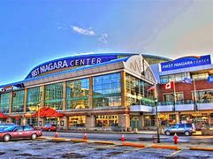 Image result for First Niagara Center