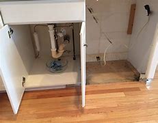 Image result for How to Hard Wire a Dishwasher