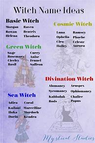 Image result for Magus Spell List