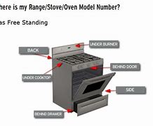 Image result for Samsung Stove Model Number