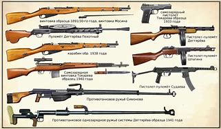Image result for Soviet Union Guns WW2