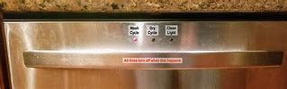 Image result for Electrolux Dishwasher Stops Mid-Cycle