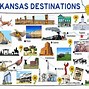 Image result for Map of Kansas with Travel Time