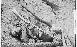 Image result for Civil War Death Photography