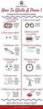 Image result for Writing Exercises for Beginners