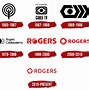 Image result for Rogers Logo Black