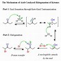 Image result for Nucleophilic Substitution Halogenation