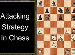 Image result for Chess Attack