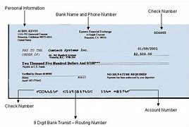 Image result for Bank Account Name