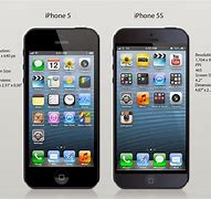 Image result for What's new in the iPhone 5C?