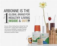 Image result for Arbonne Health and Wellness