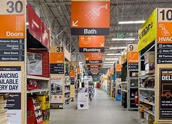 Image result for Home Depot Store Numbers