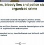 Image result for Map the History of Organized Crime