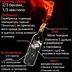 Image result for Molotov Cocktail Recipe Ukraine