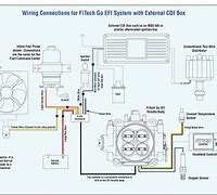 Image result for Fitech Fan Wiring