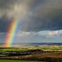 Image result for Rainbow with Dark Clouds