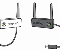 Image result for Xbox 360 Wireless Connector