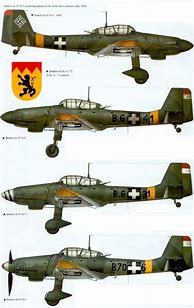 Image result for Junkers Ju Stuka