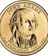 Image result for President John Adams