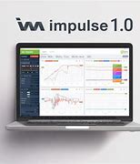 Image result for Impulse Software