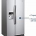 Image result for Stainless Side by Side Refrigerator