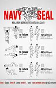 Image result for Chris Pratt Navy SEAL Workout