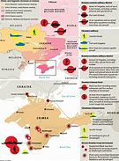 Image result for Russian Battle Map Ukraine
