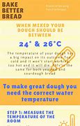 Image result for Baking Bread Temperature