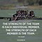 Image result for Positive Quotes for Teamwork