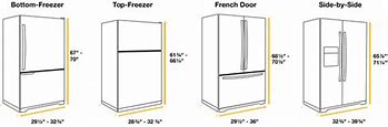 Image result for 20 Cubic Foot Refrigerator