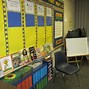 Image result for Mobile Classroom Chair Desk Combo